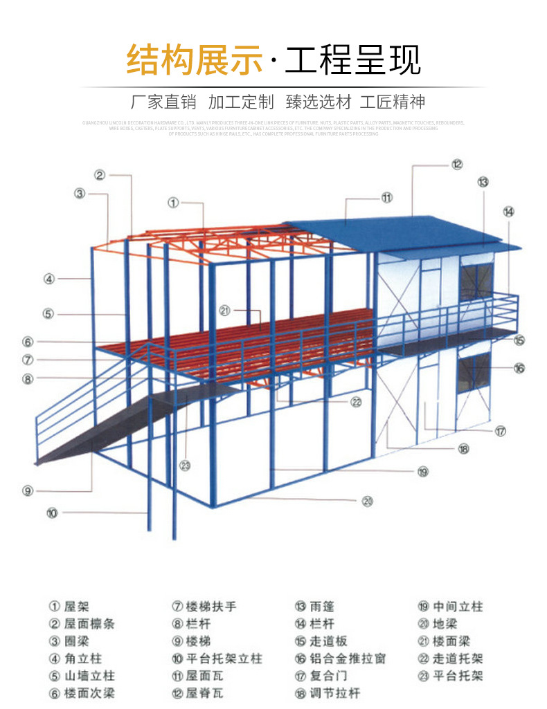 云南活動(dòng)房_產(chǎn)品展示_K式單層工地簡易房2